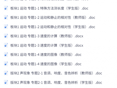 【尖子生】初中物理尖子生自主招生培优讲义（83讲）