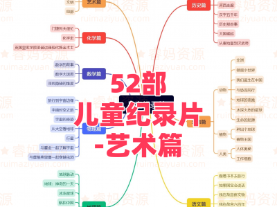 52部儿童纪录片-艺术篇