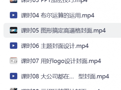 PPT速成手册70讲：创造出含金量达100万的PPT