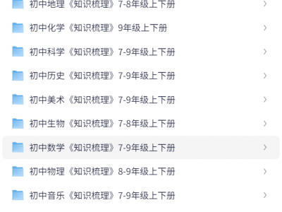 初中各科知识点梳理