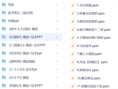 小红书近期爆火的《100部名著精读笔记》 绘本PPT+导读+读书笔记